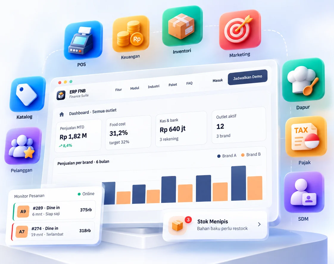 Dashboard ERP FNB dengan modul POS, keuangan, inventori, dapur, pajak, dan SDM
